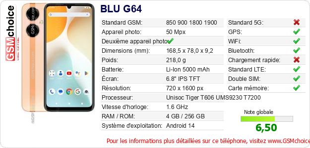 BLU G64 Fiche technique BLU G64 Fiche technique