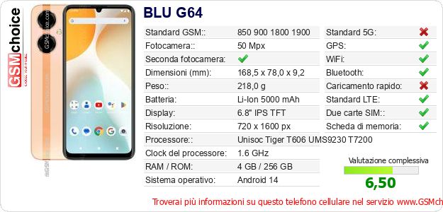 BLU G64 Dati tecnici di telefono cellulare BLU G64 Dati tecnici di telefono cellulare