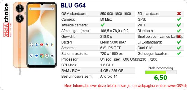 BLU G64 Technische gegevens BLU G64 Technische gegevens