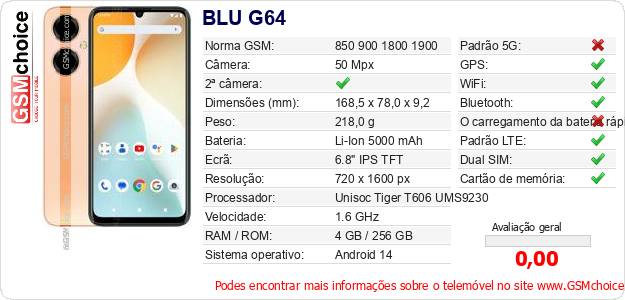 BLU G64 Especificações técnicas do telemóvel 