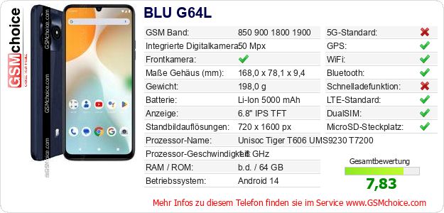 BLU G64L technische Daten BLU G64L technische Daten