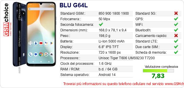BLU G64L Dati tecnici di telefono cellulare BLU G64L Dati tecnici di telefono cellulare