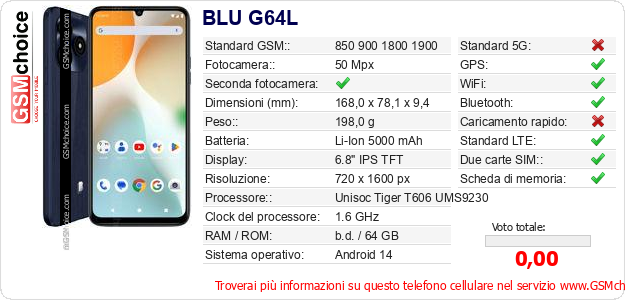 BLU G64L Dati tecnici di telefono cellulare BLU G64L Dati tecnici di telefono cellulare
