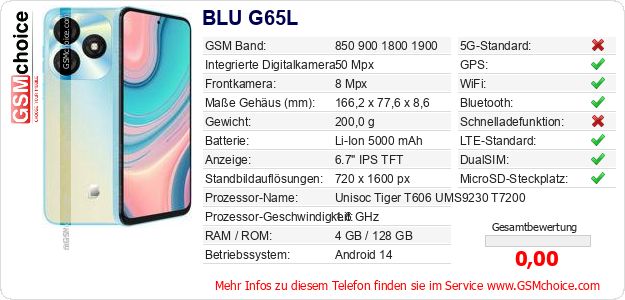 BLU G65L technische Daten BLU G65L technische Daten