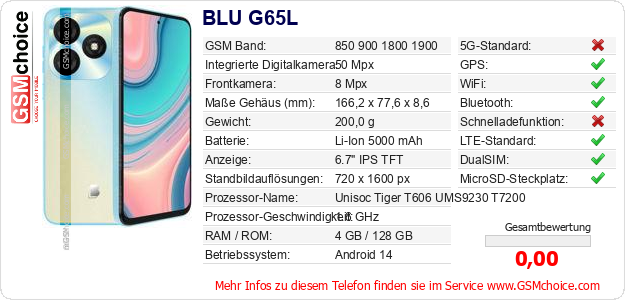 BLU G65L technische Daten BLU G65L technische Daten