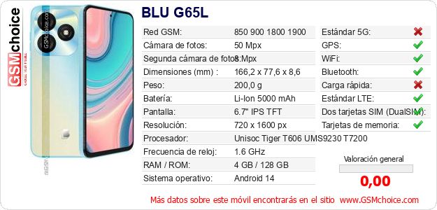 BLU G65L Datos técnicos del móvil BLU G65L Datos técnicos del móvil