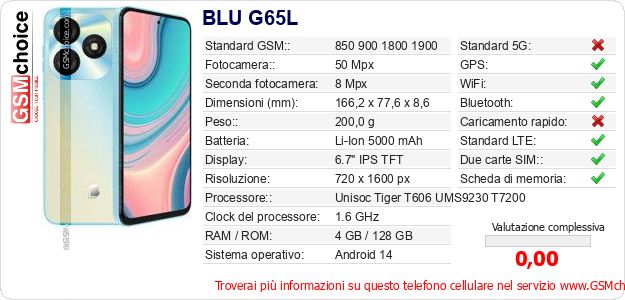 BLU G65L Dati tecnici di telefono cellulare BLU G65L Dati tecnici di telefono cellulare