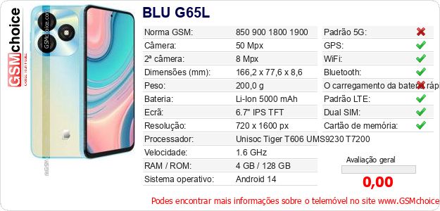 BLU G65L Especificações técnicas do telemóvel 