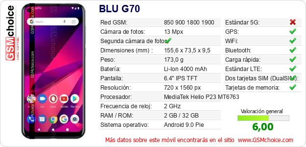 BLU G70 Datos técnicos del móvil BLU G70 Datos técnicos del móvil