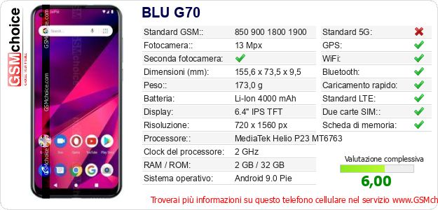 BLU G70 Dati tecnici di telefono cellulare 