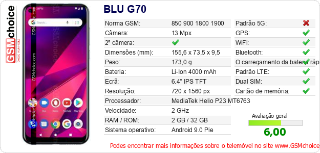 BLU G70 Especificações técnicas do telemóvel 