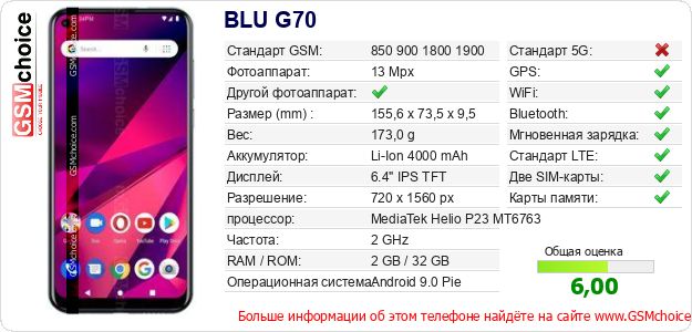BLU G70 Технические данные телефона BLU G70 Технические данные телефона