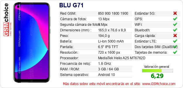 BLU G71 Datos técnicos del móvil BLU G71 Datos técnicos del móvil
