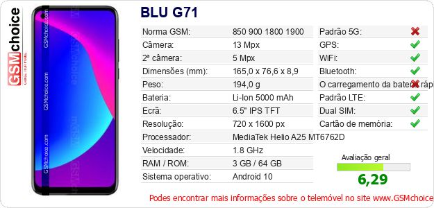 BLU G71 Especificações técnicas do telemóvel BLU G71 Especificações técnicas do telemóvel