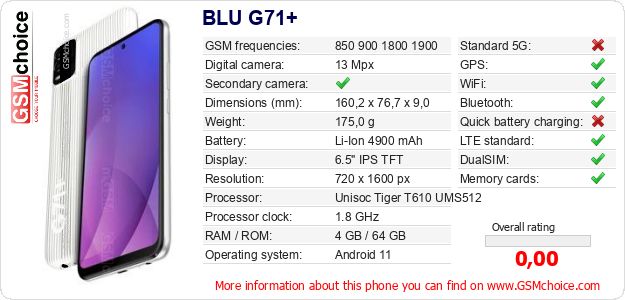 BLU G71+ technical specifications BLU G71+ technical specifications