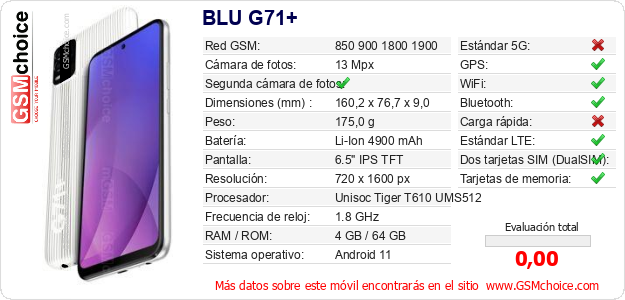 BLU G71+ Datos técnicos del móvil 