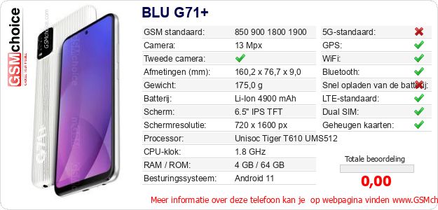 BLU G71+ Technische gegevens 