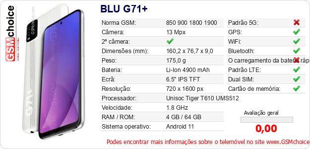 BLU G71+ Especificações técnicas do telemóvel 