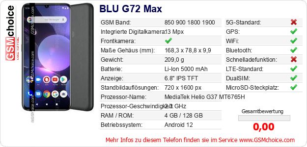 BLU G72 Max technische Daten BLU G72 Max technische Daten