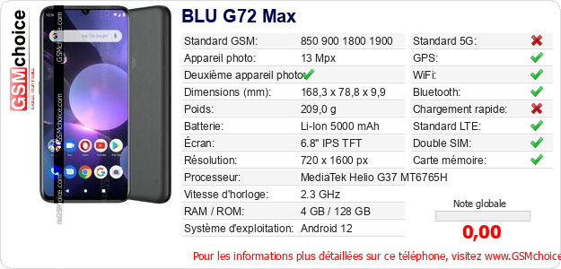 BLU G72 Max Fiche technique BLU G72 Max Fiche technique