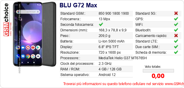 BLU G72 Max Dati tecnici di telefono cellulare BLU G72 Max Dati tecnici di telefono cellulare