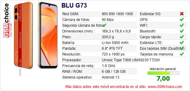 BLU G73 Datos técnicos del móvil 