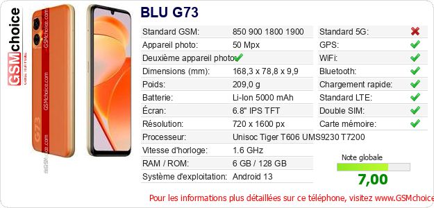 BLU G73 Fiche technique BLU G73 Fiche technique