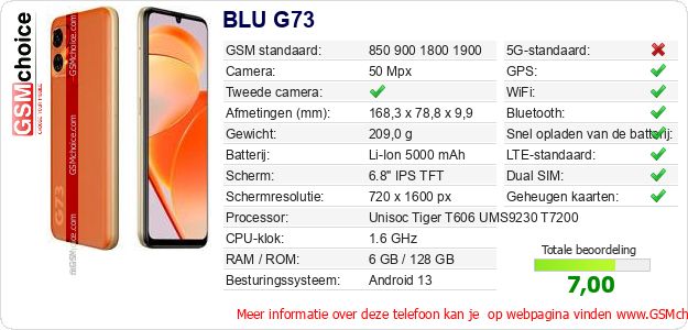 BLU G73 Technische gegevens BLU G73 Technische gegevens
