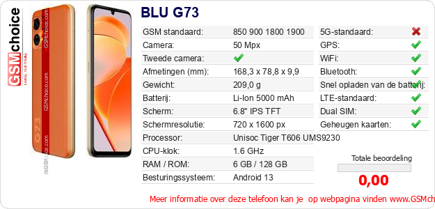 BLU G73 Technische gegevens 