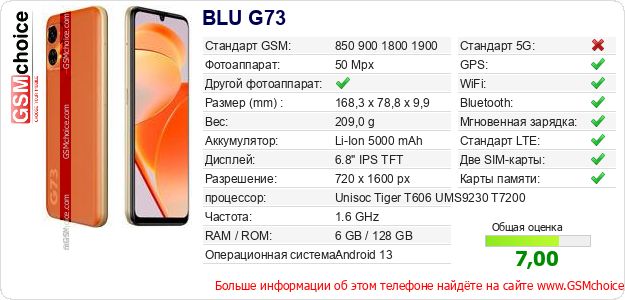 BLU G73 Технические данные телефона BLU G73 Технические данные телефона