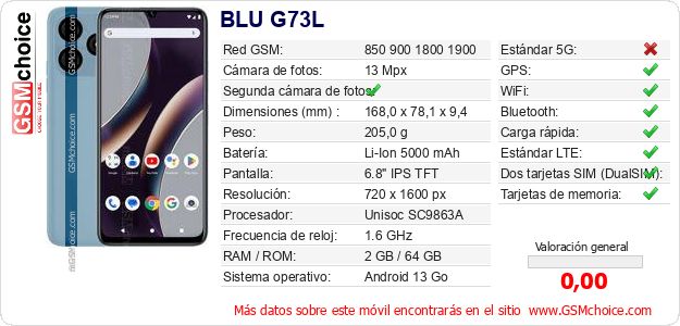 BLU G73L Datos técnicos del móvil BLU G73L Datos técnicos del móvil