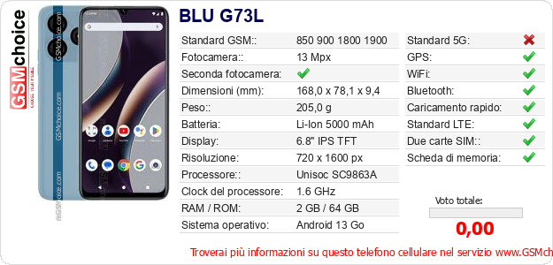BLU G73L Dati tecnici di telefono cellulare 