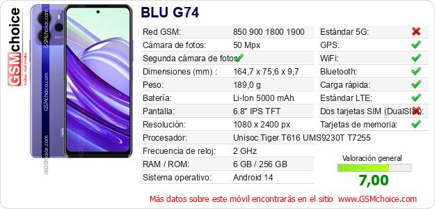 BLU G74 Datos técnicos del móvil BLU G74 Datos técnicos del móvil