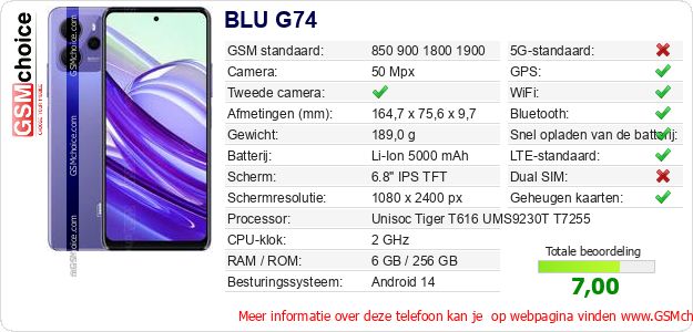 BLU G74 Technische gegevens BLU G74 Technische gegevens