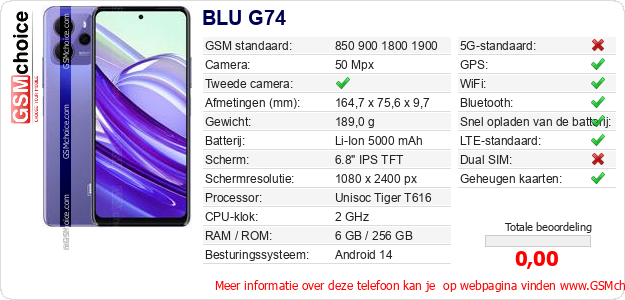 BLU G74 Technische gegevens 