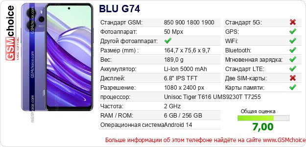 BLU G74 Технические данные телефона BLU G74 Технические данные телефона