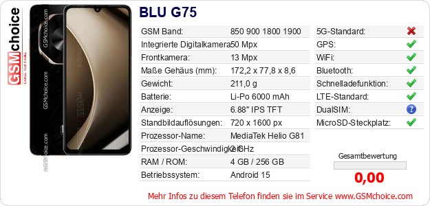 BLU G75 technische Daten BLU G75 technische Daten