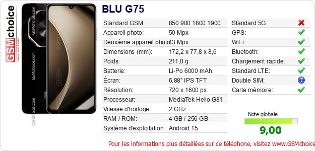 BLU G75 Fiche technique BLU G75 Fiche technique