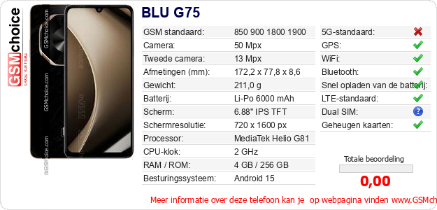 BLU G75 Technische gegevens 