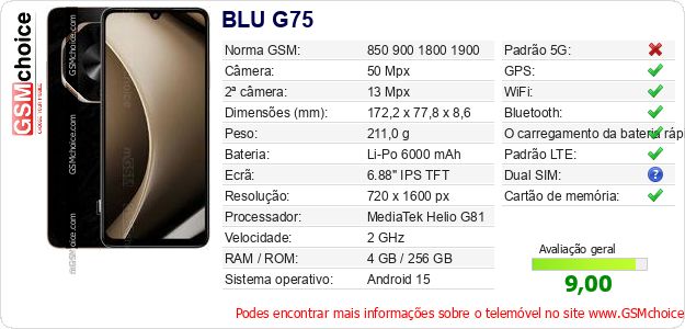 BLU G75 Especificações técnicas do telemóvel BLU G75 Especificações técnicas do telemóvel