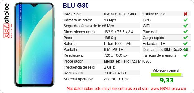 BLU G80 Datos técnicos del móvil BLU G80 Datos técnicos del móvil