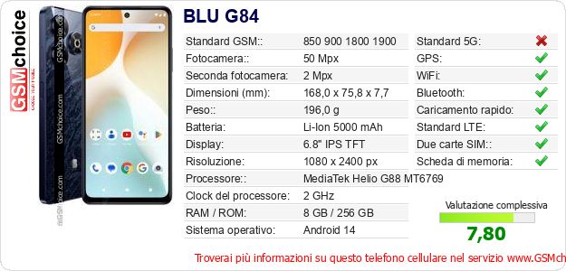 BLU G84 Dati tecnici di telefono cellulare 