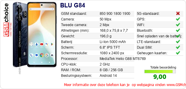 BLU G84 Technische gegevens BLU G84 Technische gegevens