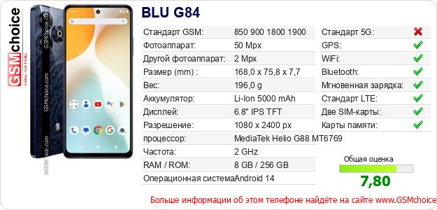 BLU G84 Технические данные телефона BLU G84 Технические данные телефона