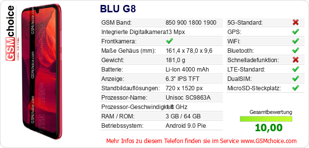 BLU G8 technische Daten BLU G8 technische Daten