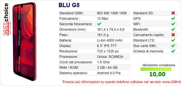 BLU G8 Dati tecnici di telefono cellulare BLU G8 Dati tecnici di telefono cellulare
