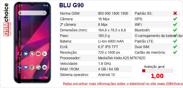 BLU G90 Especificações técnicas do telemóvel BLU G90 Especificações técnicas do telemóvel