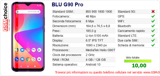 BLU G90 Pro Dati tecnici di telefono cellulare BLU G90 Pro Dati tecnici di telefono cellulare