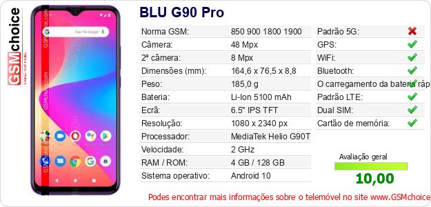 BLU G90 Pro Especificações técnicas do telemóvel BLU G90 Pro Especificações técnicas do telemóvel