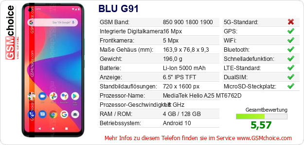 BLU G91 technische Daten BLU G91 technische Daten